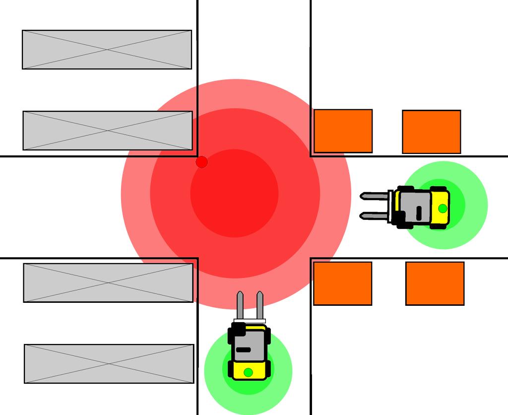 schema rallentamento incrocio