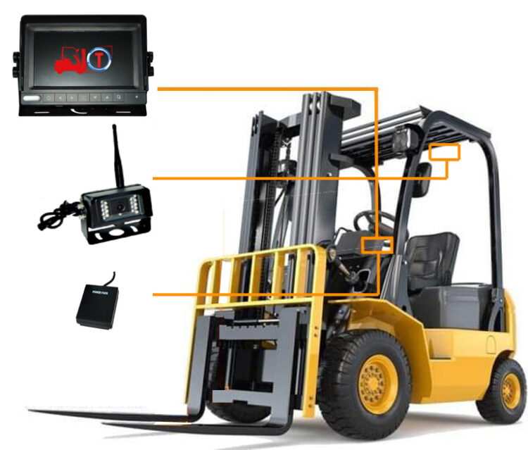 SS887.1 – Kit telecamera wireless - immagine 3