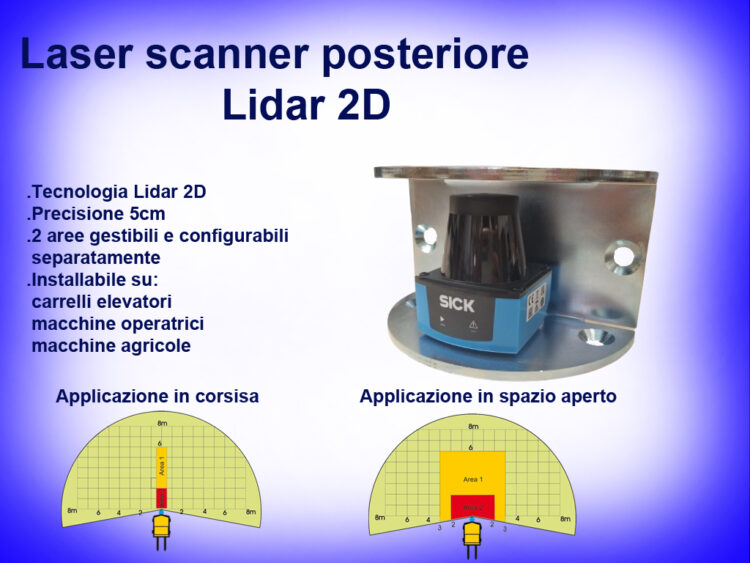SS61K - sistema anticollisione posteriore