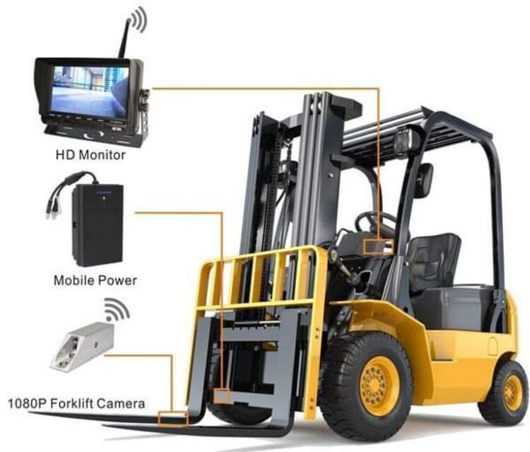 SS905.1 KIT TELECAMERA WIRELESS PER FORCHE